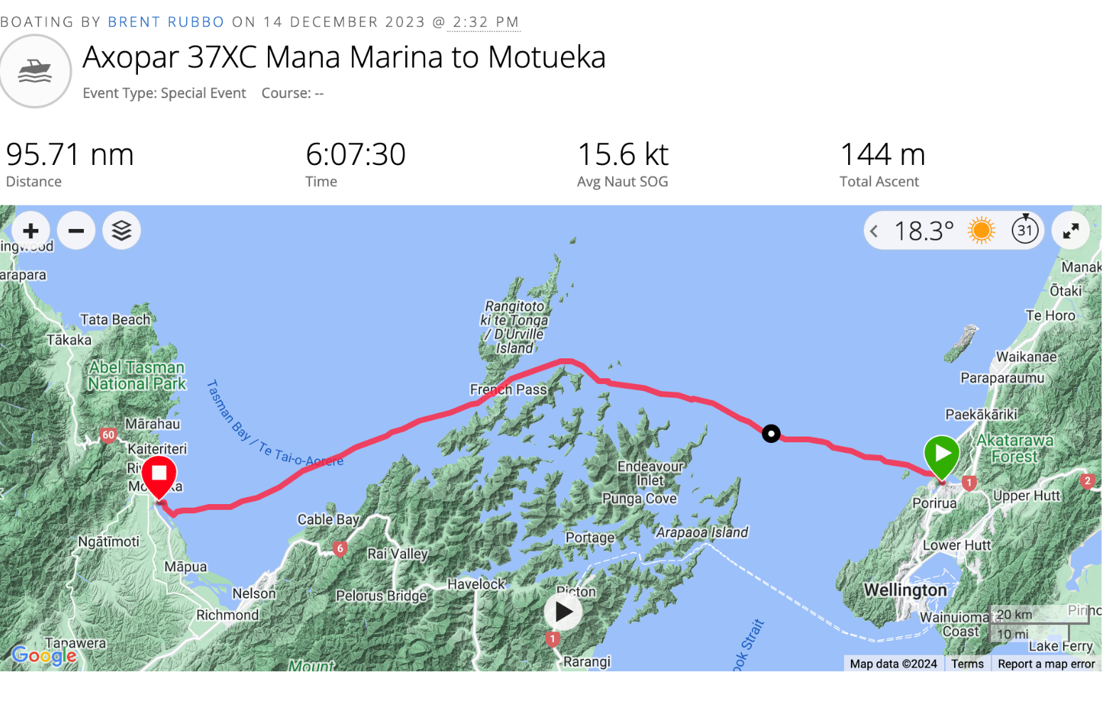 Blog post Photos x website casting off at portarlington