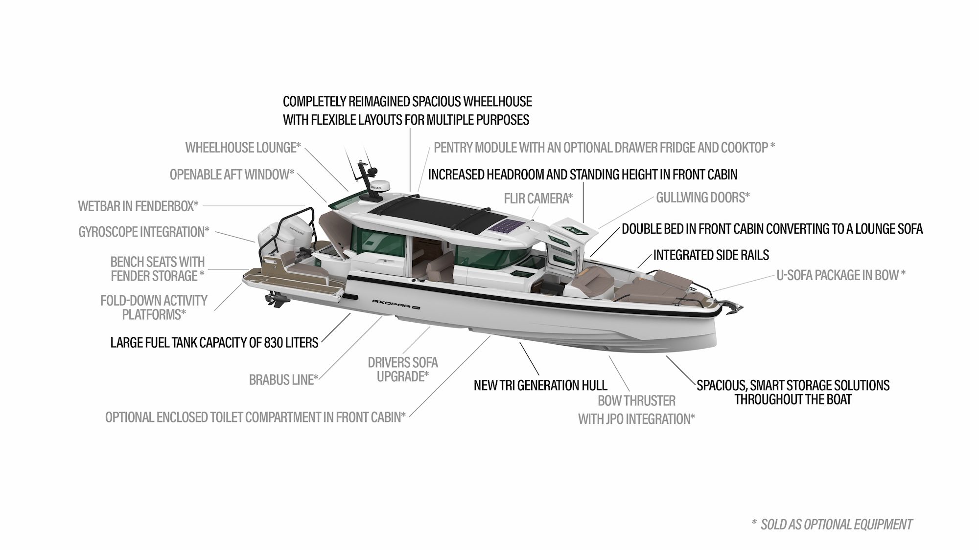 What Is a Modular Boat? Why More Boaters Are Choosing Boats Designed Around Them